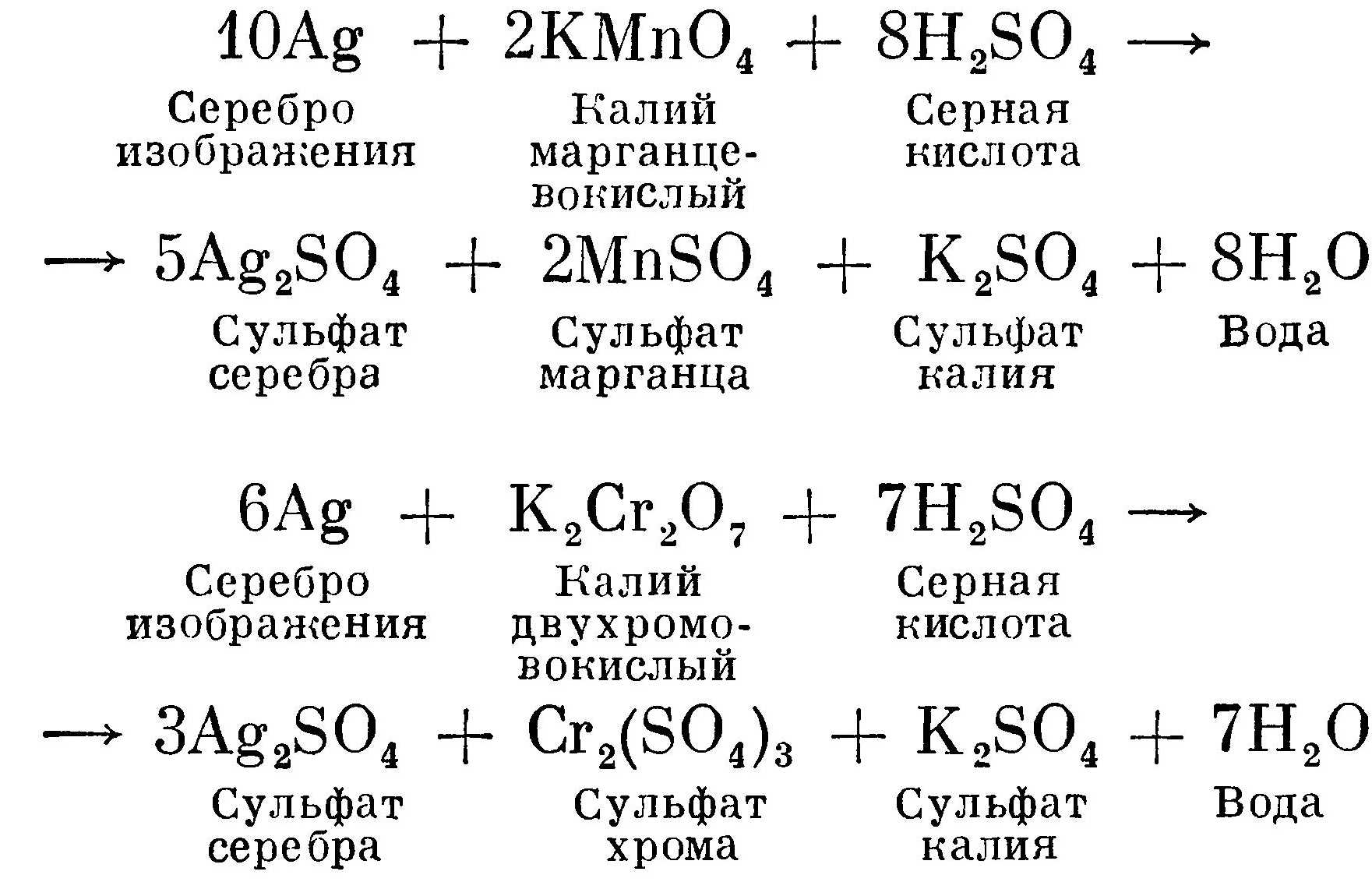 Химические реакции ослабления