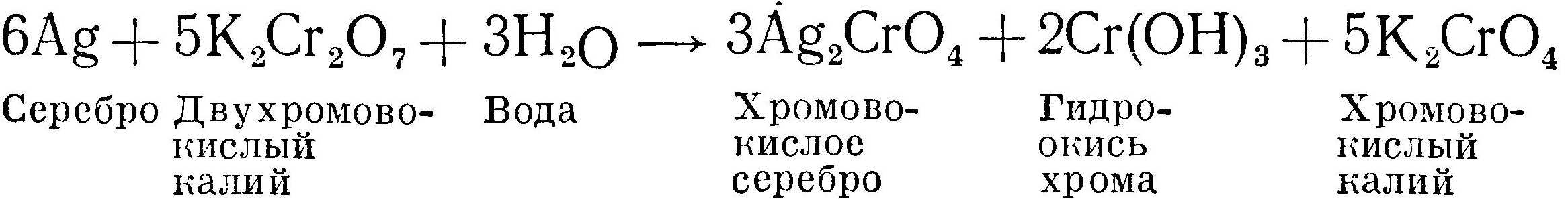 Раствор двухромовокислого калия